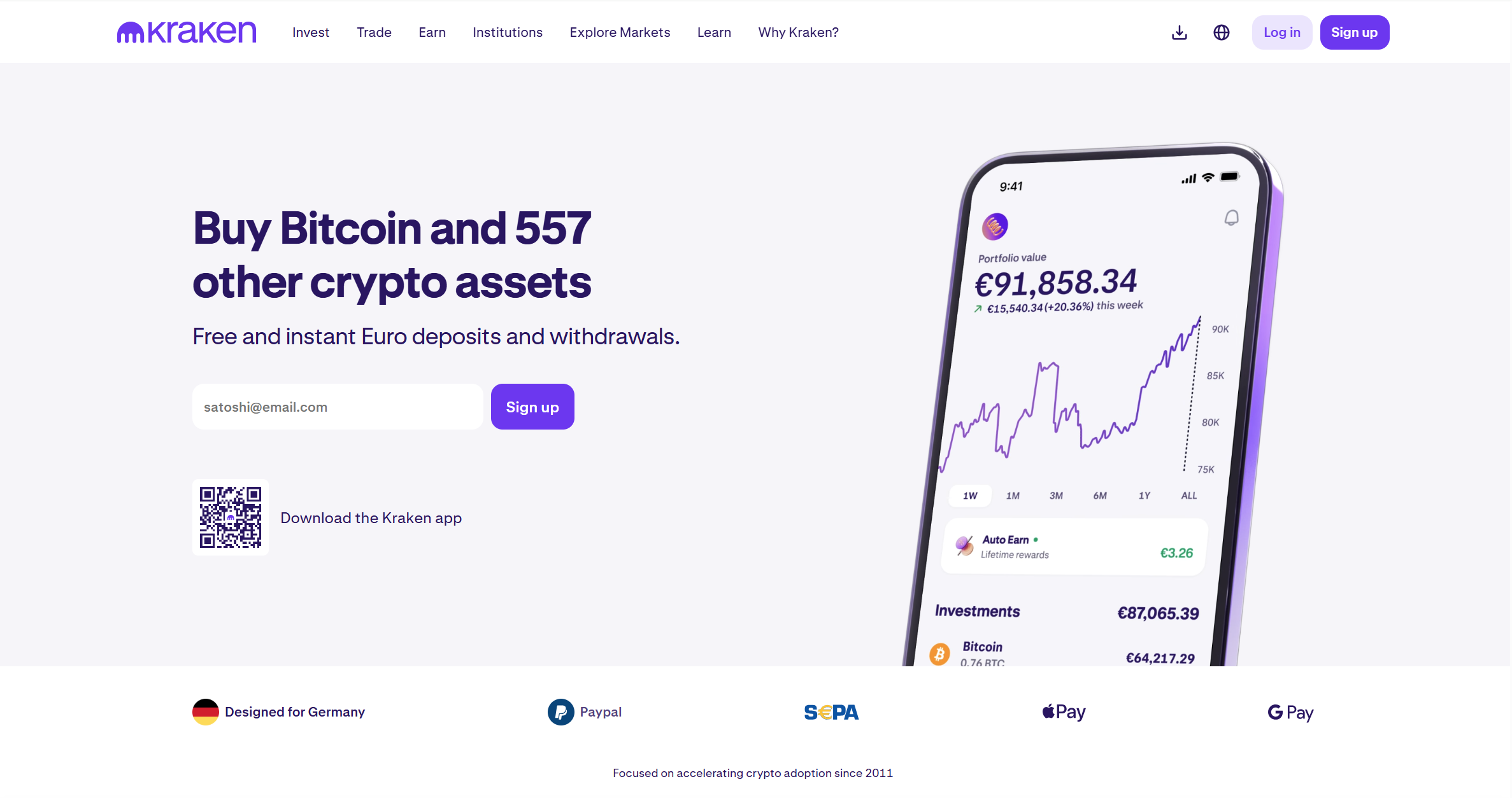 وریفای و احراز هویت صرافی کراکن (Kraken)